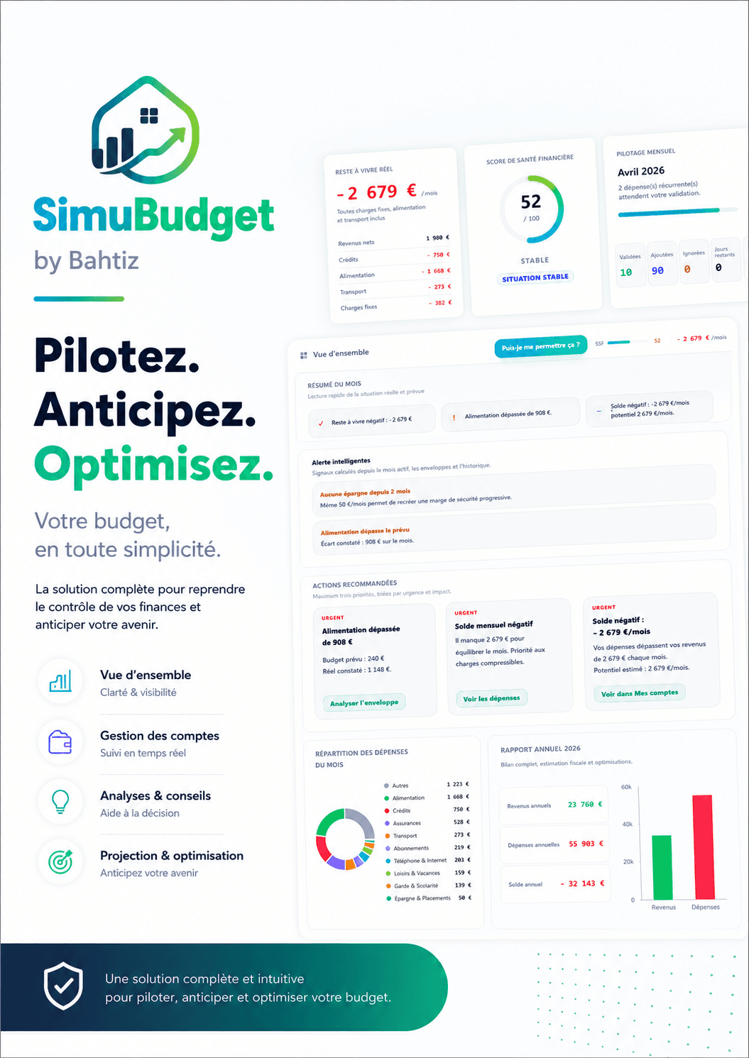 Couverture de SimuBudget